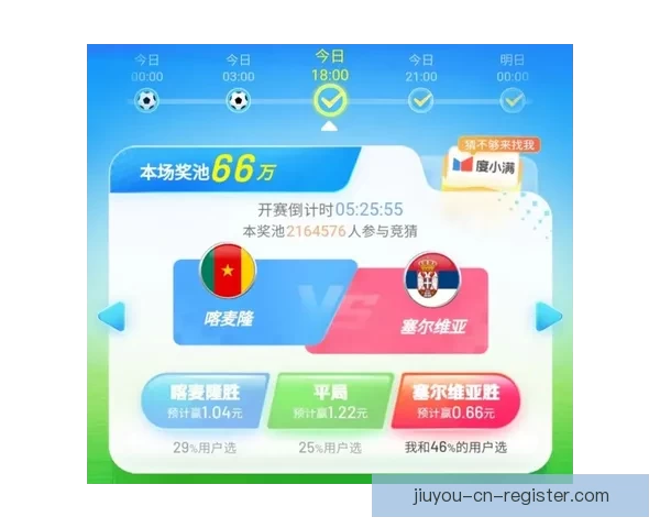 世界杯竞猜赔率深度解析与趋势预测助你精准把握赛果