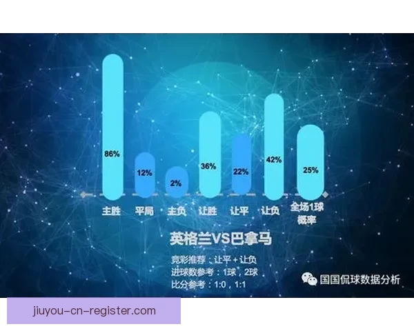 世界杯比分预测分析精准推荐助你赢取大奖
