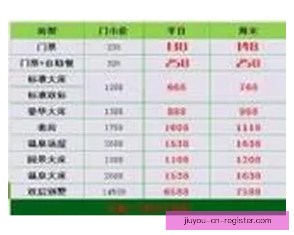 世界杯竞猜赛事推荐全解析 热门比赛分析与投注技巧分享