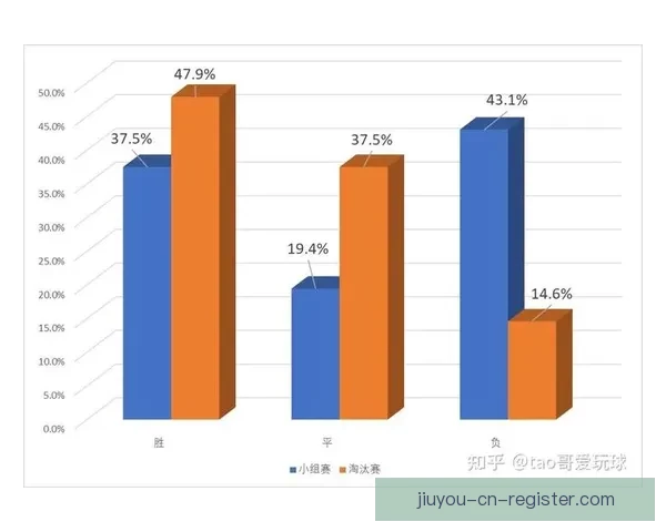 2026年世界杯精彩赛事回顾与数据分析全景解读