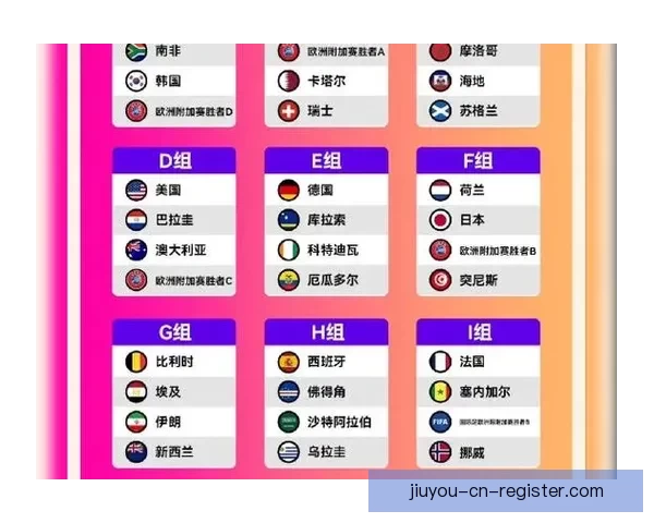 2026年世界杯竞猜平台排名分析及热门平台推荐