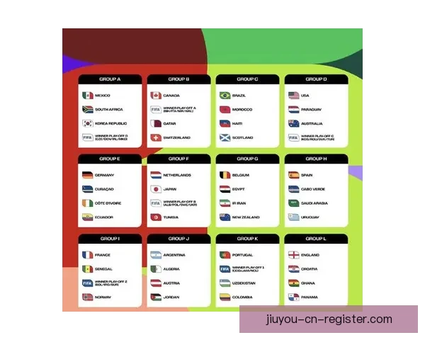 美加墨世界杯竞猜平台全攻略热门玩法解析与赛事预测指南