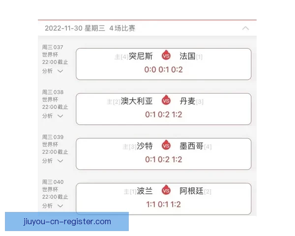 2026年世界杯竞猜平台排名分析及热门平台推荐