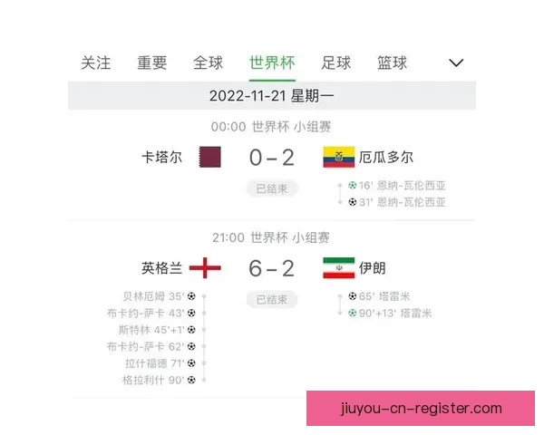 世界杯竞猜赛事数据分析及趋势预测全面解读