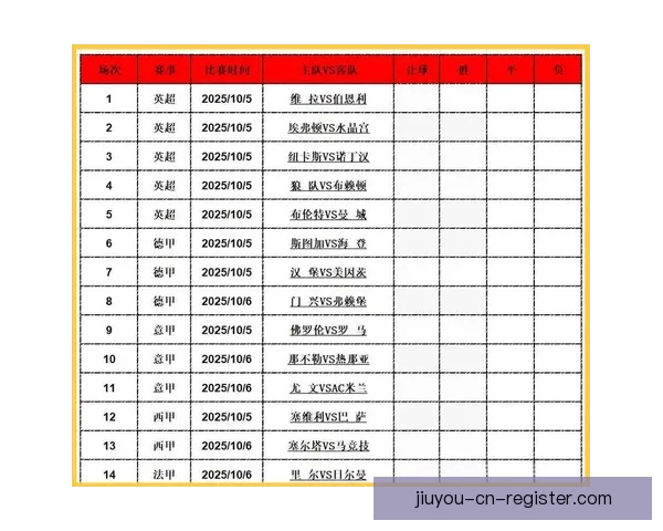 足球竞猜投注攻略分享 提高中奖概率的技巧与心得解析