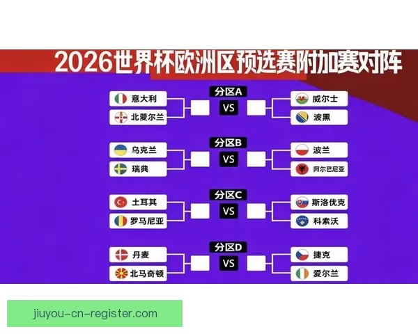 世界杯足球赛事深度竞猜分析与胜负趋势全解读