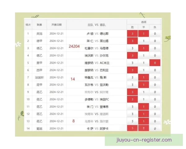 世界杯足球赛事全解析与精准竞猜预测策略指南